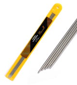 Спицы для вязания чулочные Maxwell D=2,0мм, 25см (5 шт), металл