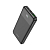 Пауэр банк HOCO J102  10000mAh, USB/Type-C, PD20W+QC3.0, дисплей, черный